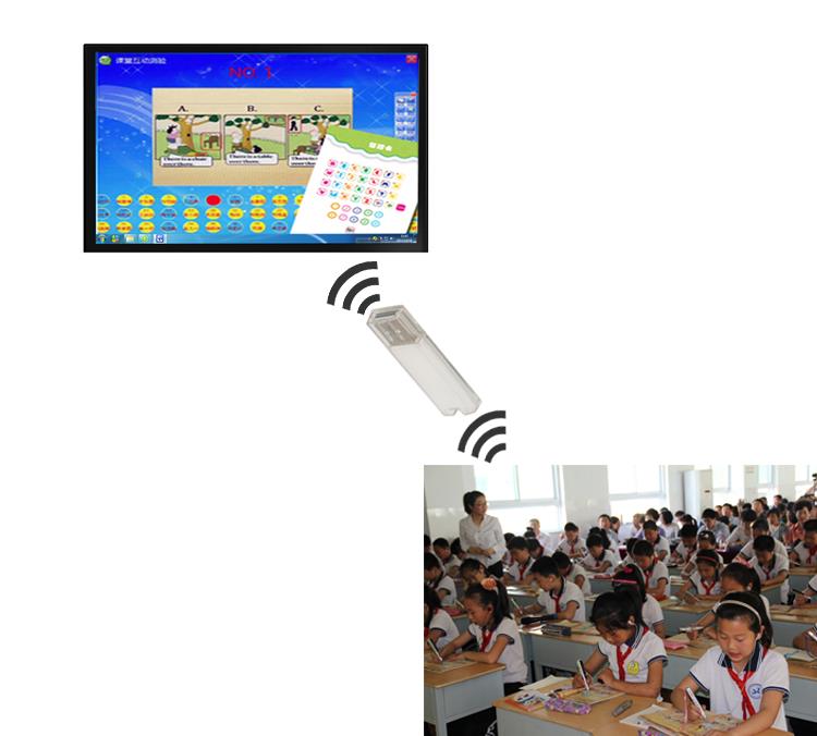 WIFI talking pen