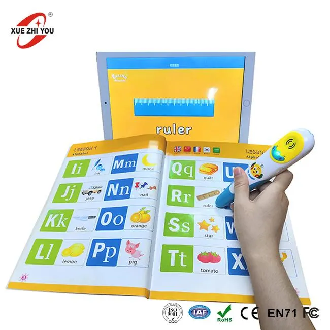 Pinna tal-Qari tal-Bluetooth Talking