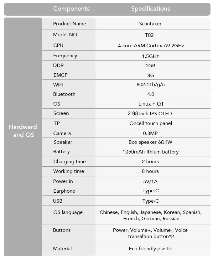 Xuezhiyou Scantalker T02 Traduzzjoni Pinna